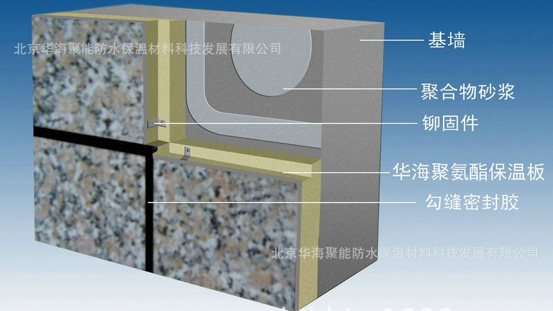揭秘北京防水材料十大品牌排行背后的行业逻辑